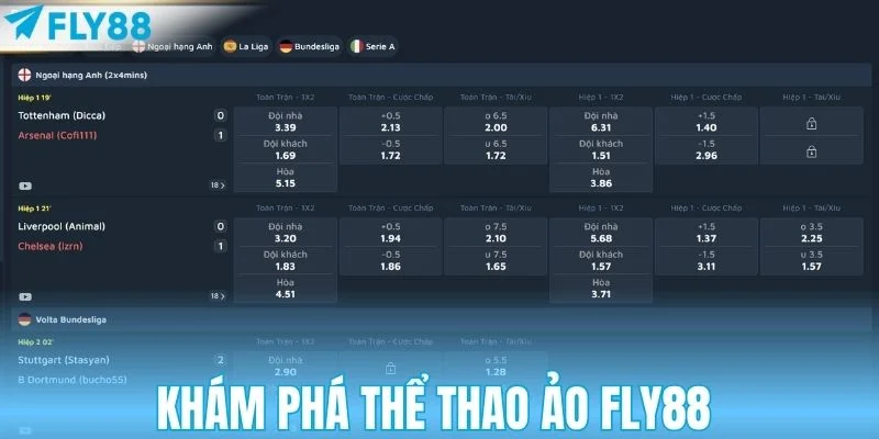 Khám phá thể thao ảo FLY88